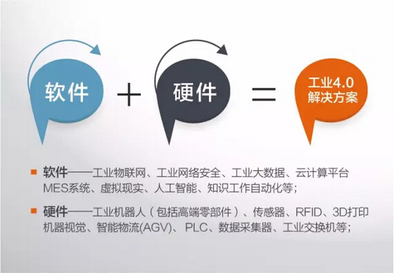 藍博望自動化設備 藍博望自動化設備