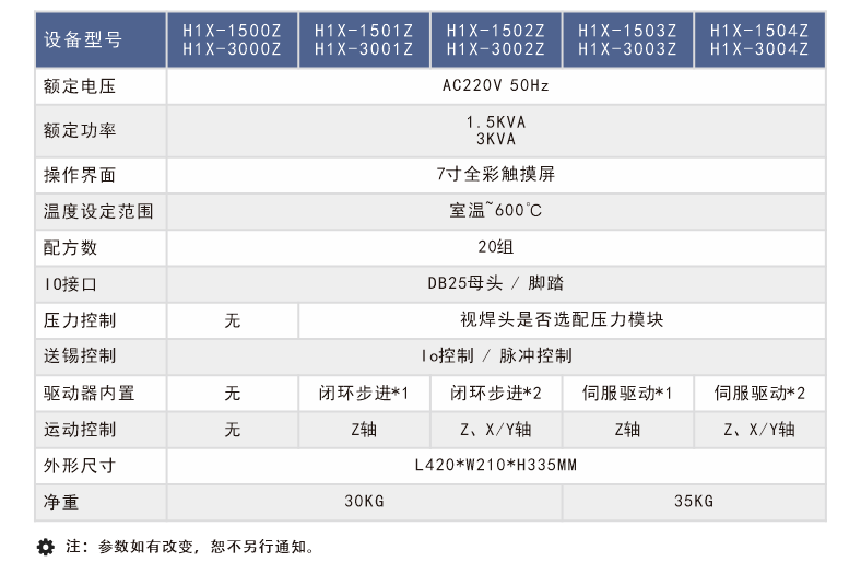 1638410995934979.png 微信截圖_20211202100708.png